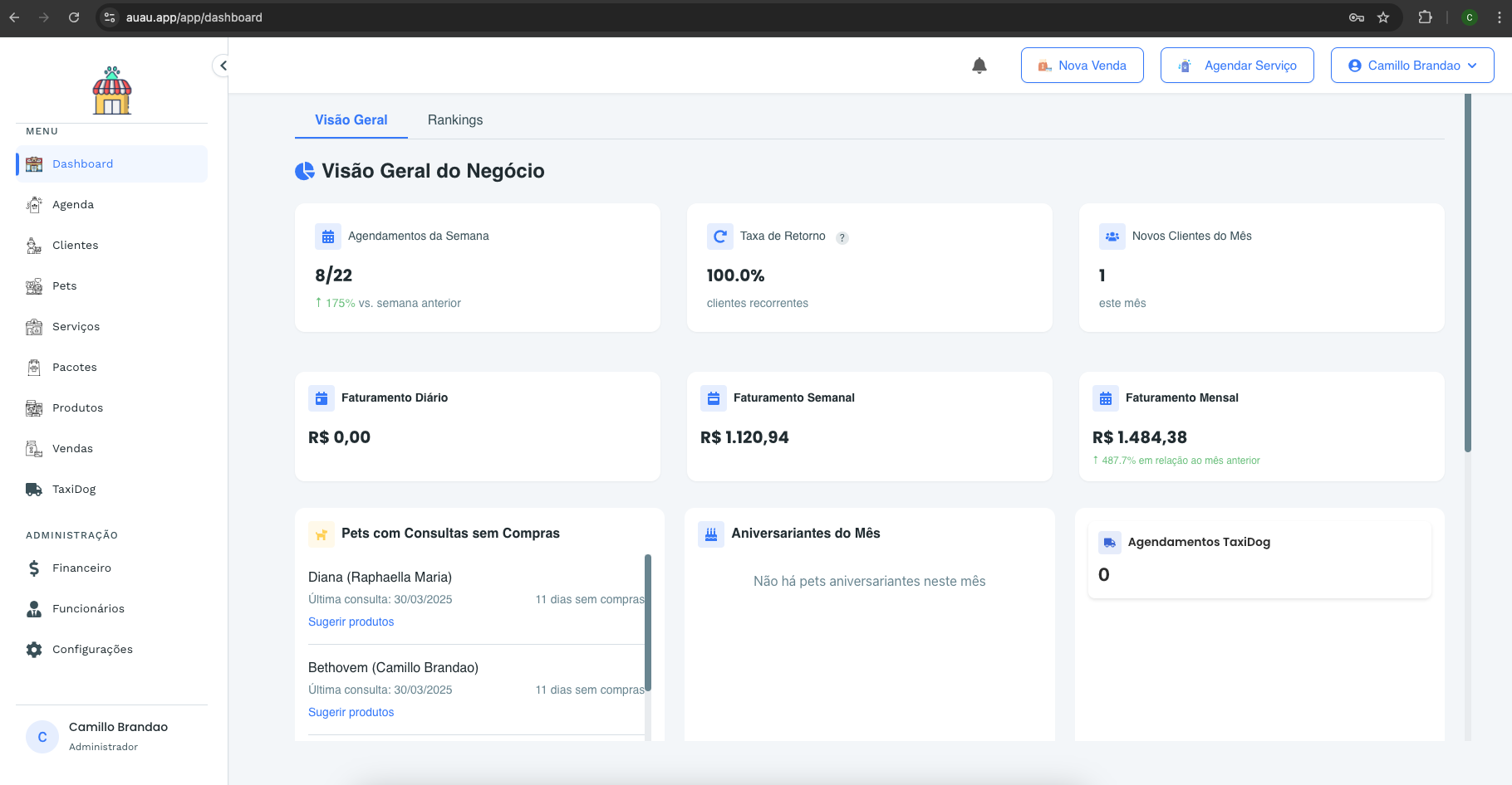 Dashboard da plataforma